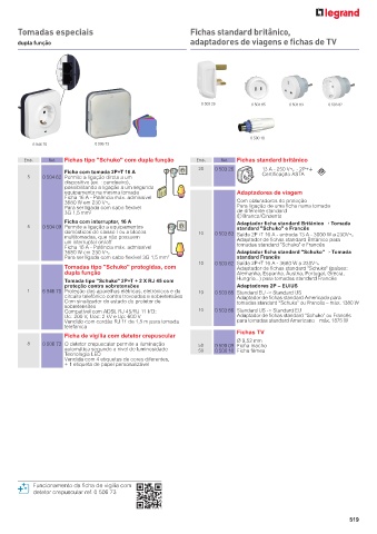 Adaptador EU-USA 2P 16A, 1380W 230 V Legrand